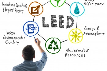 LEED & Sustainable Design
